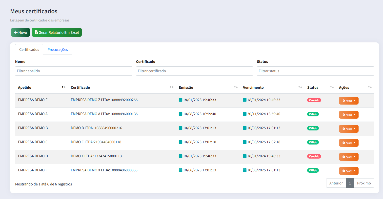 Formulário de dados do outorgante